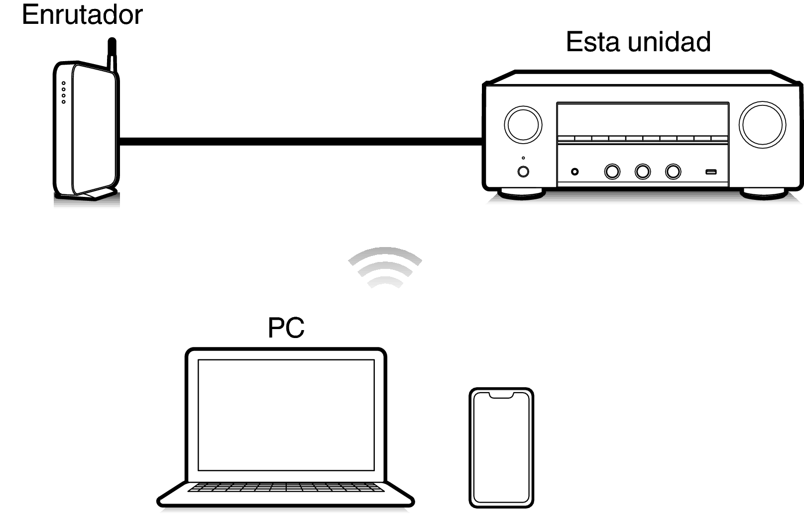 Pict Airplay 900
